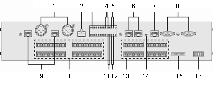 Задняя панель ECS-6216P