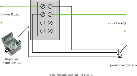 Схема подключения громкоговорителя через коробку типа КМ-О (4к) по ГОСТ Р 53325-12