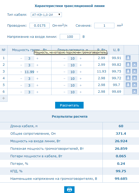 Потери в кабеле главной ветви линии