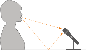 Отражение от близлежащих поверхностей вызывает гребенчатую фильтрацию