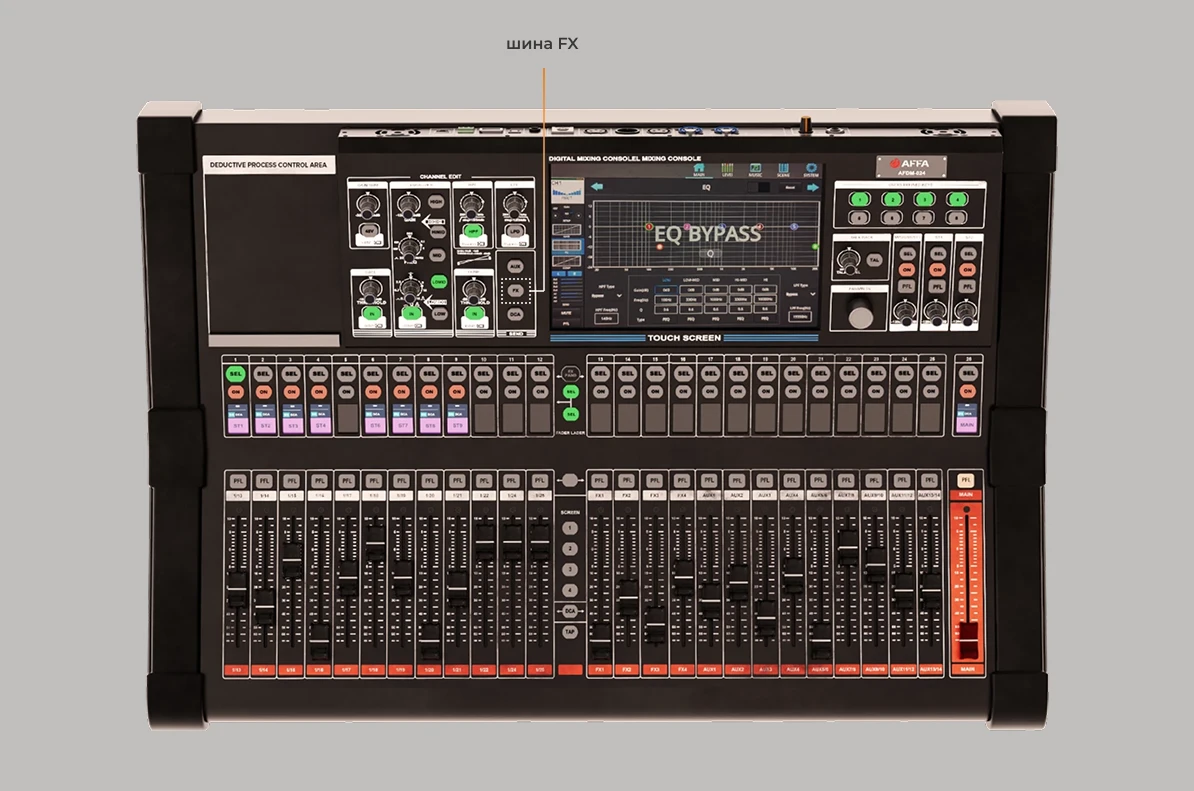 FX шина на микшере