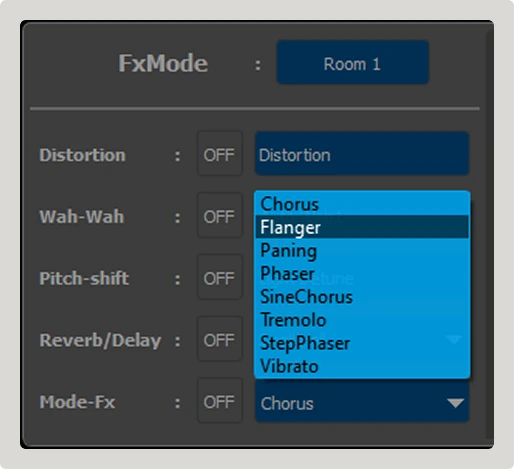 Закладка FxMode
