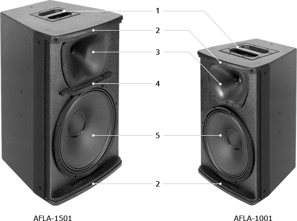 Корпуса акустических систем AFLA-1501 и AFLA-1001