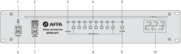 Передняя панель AFPD-007