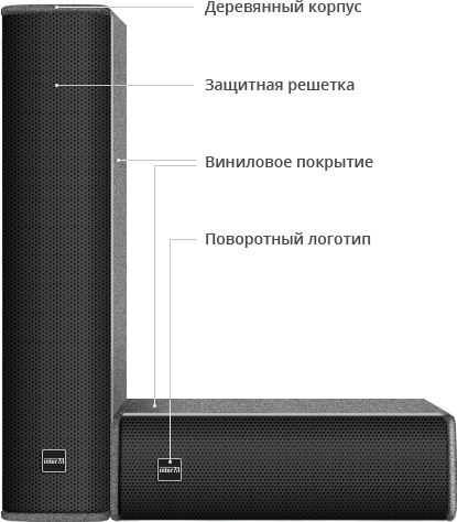 Внешний вид громкоговорителя