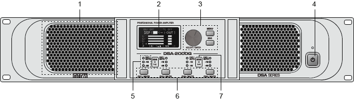 Передняя панель DSA-500Q-2000Q