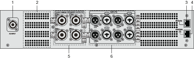 Задняя панель DSA-500Q / 2000Q