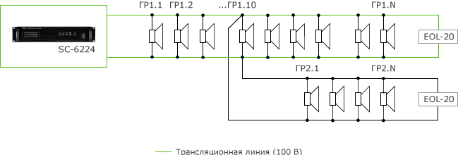 Контроль линий трансляции с ответвлением
