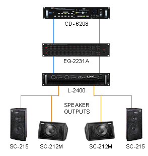 EQ-2231A с профессиональным звуковым оборудованием