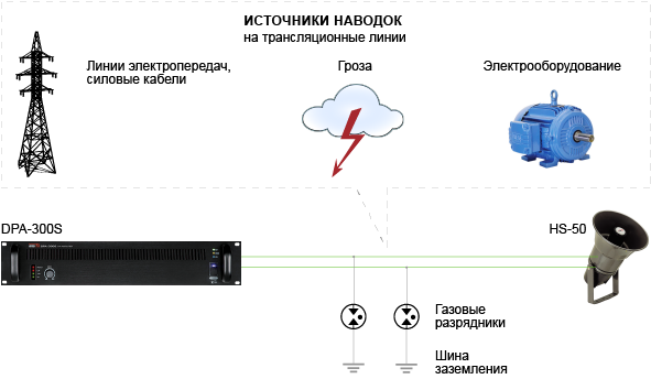 Вид акустической системы SQ-15K при снятой решетке