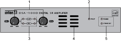 Вид передней панели DSA-100D/DV