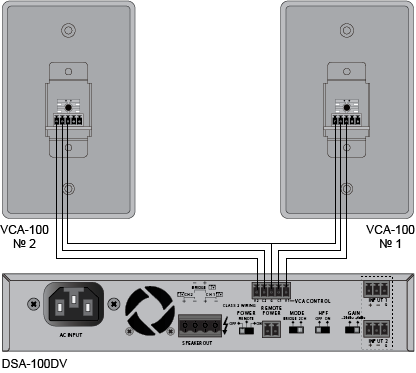 Способы подключения VCA-100 к DSA-100DV