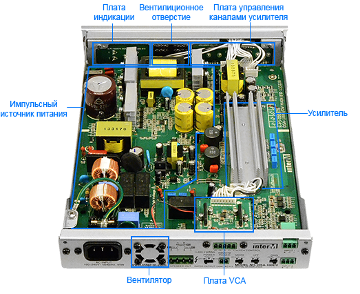 Внутренняя конструкция DSA-100DV