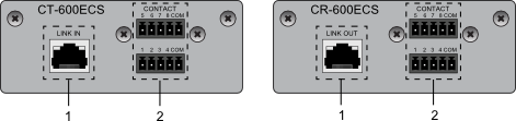 Задняя панель CT-600ECS/CR-600ECS