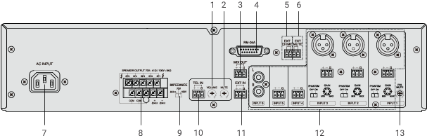 Задняя панель PA-120A