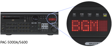 Приоритеты источников сигнала PAC-5000A/PAC-5600 и их индикация