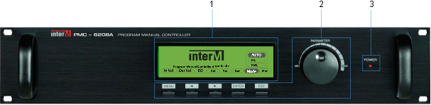 Передняя панель PMC-6208A